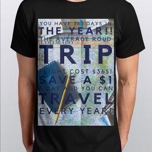 Flight cost on average Original by Gabriel Kunz